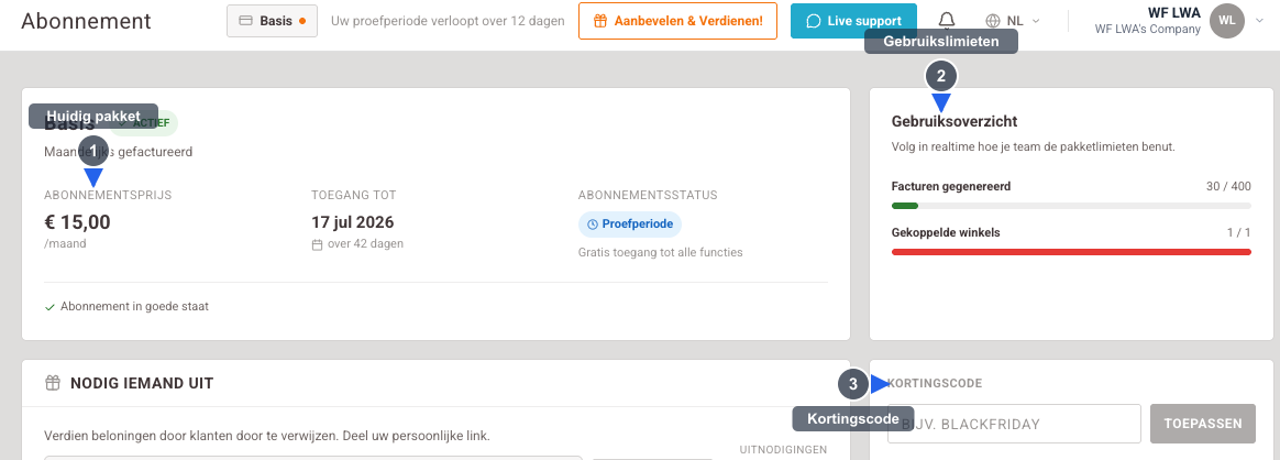 Abonnement - Visuele gids: de pagina Abonnement met het huidige pakket, het gebruiksoverzicht en de pakketvergelijking. Genummerde annotaties markeren: 1) de kaart Huidig pakket met uw actieve plan, prijs en status, 2) het Gebruiksoverzicht met Facturen gegenereerd en Gekoppelde winkels ten opzichte van de limiet, 3) het veld Kortingscode.