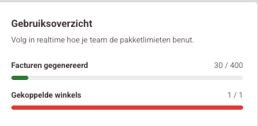 Facturen · Gekoppelde winkels