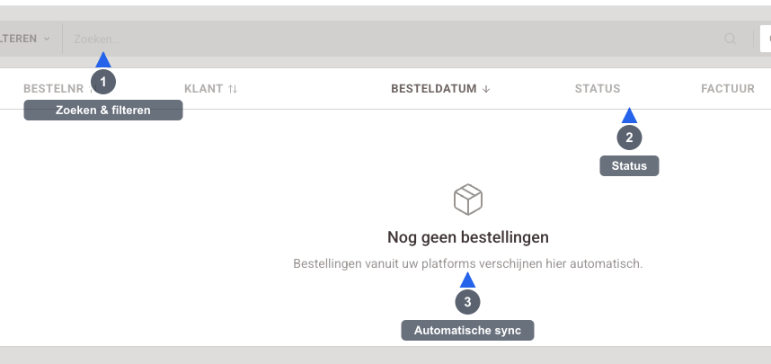 Bestellingen - Visuele gids: het bestellingenoverzicht met alle orders die automatisch vanuit de gekoppelde platforms binnenkomen. Genummerde annotaties markeren: 1) de toolbar met Filteren en Zoeken, 2) de kolommen Bestelnr, Klant, Besteldatum, Status, Factuur en Totaal, 3) de kolom Factuur die de order aan haar automatisch gegenereerde factuur koppelt.