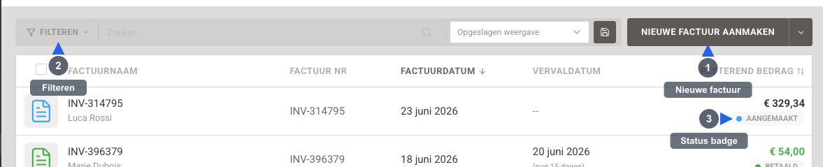 Factuur handmatig aanmaken - Visuele gids: het facturenoverzicht met al uw facturen. Genummerde annotaties markeren: 1) de knop Nieuwe factuur, 2) het filteren van de lijst, 3) de statusbadge van een factuur.
