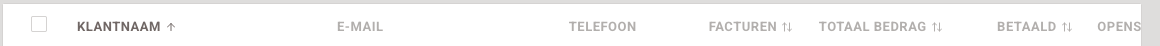 Facturen · Totaal · Betaald · Openstaand