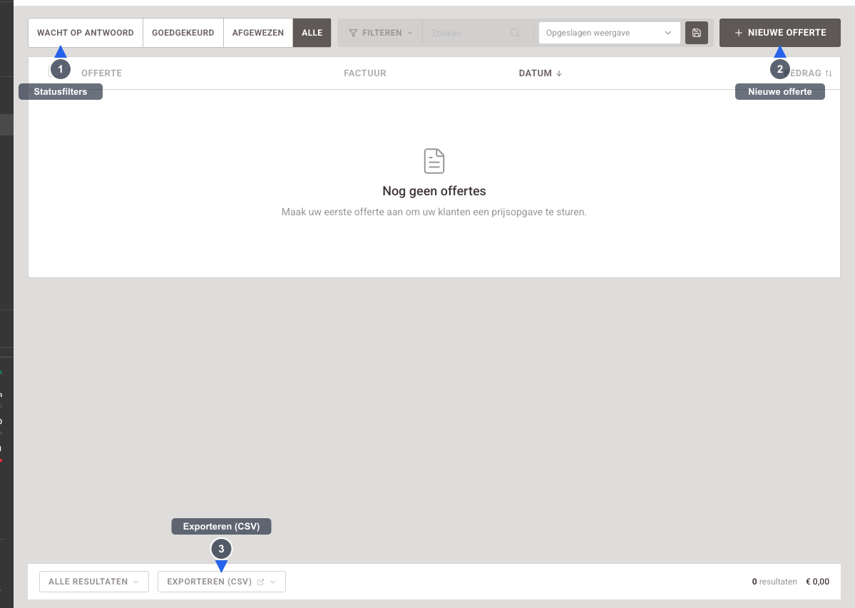 Offerte-overzicht - Visuele gids: het offerte-overzicht met alle offertes en hun status. Genummerde annotaties markeren: 1) de statusfilters Wacht op antwoord, Goedgekeurd, Afgewezen en Alle, 2) de kolommen Offerte, Factuur, Datum en Bedrag, 3) de knop Nieuwe offerte.