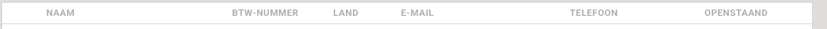 Naam · BTW-nummer · Openstaand